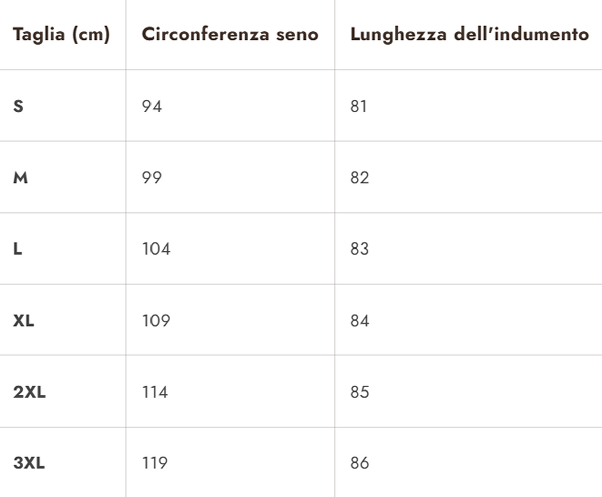 Tabla de tallas blanche