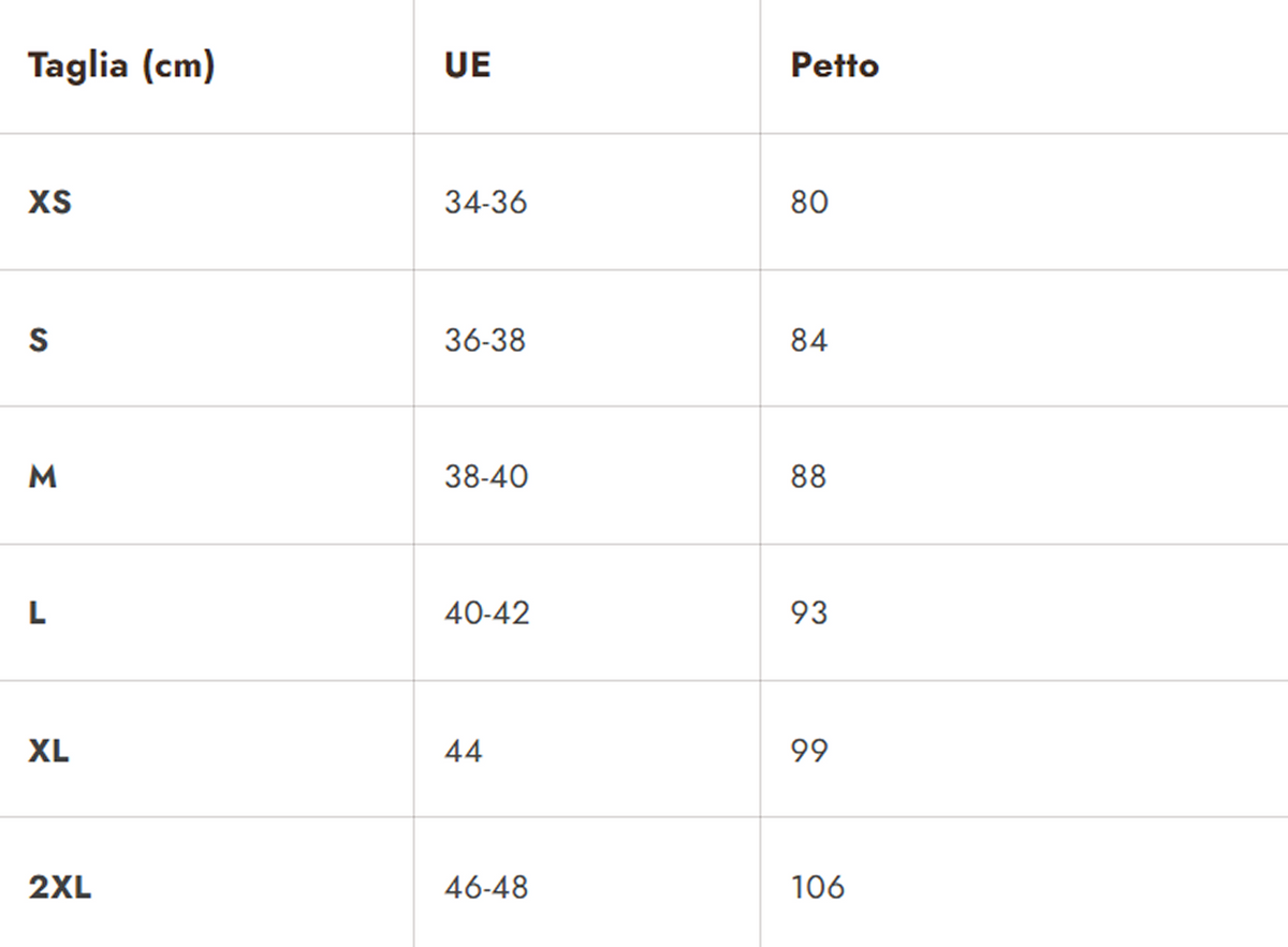 Tabla de tallas Perrine