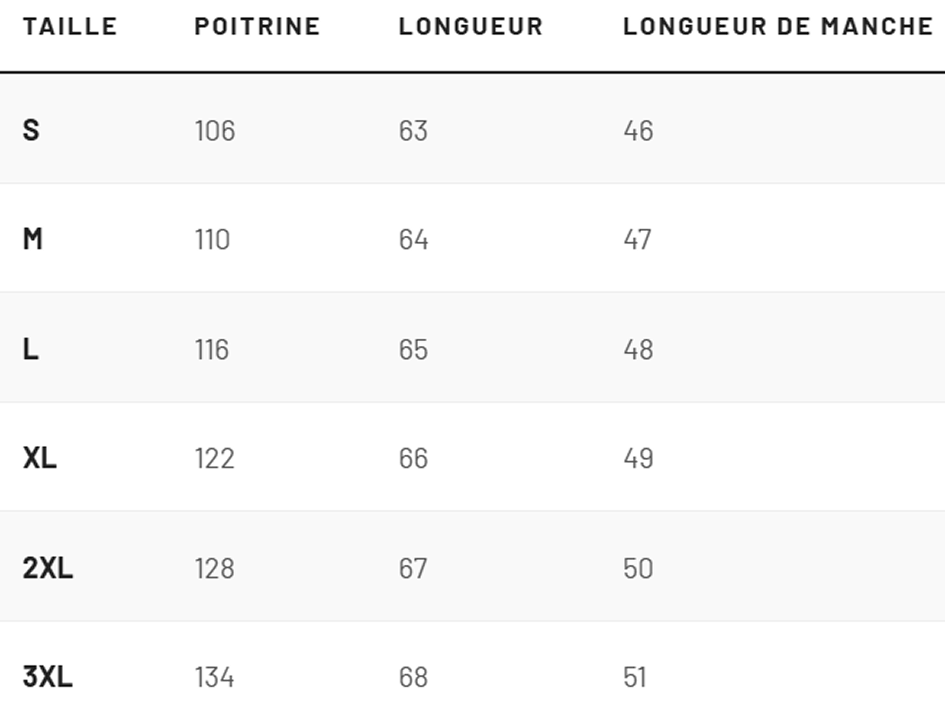 Tabla de tallas Victorie