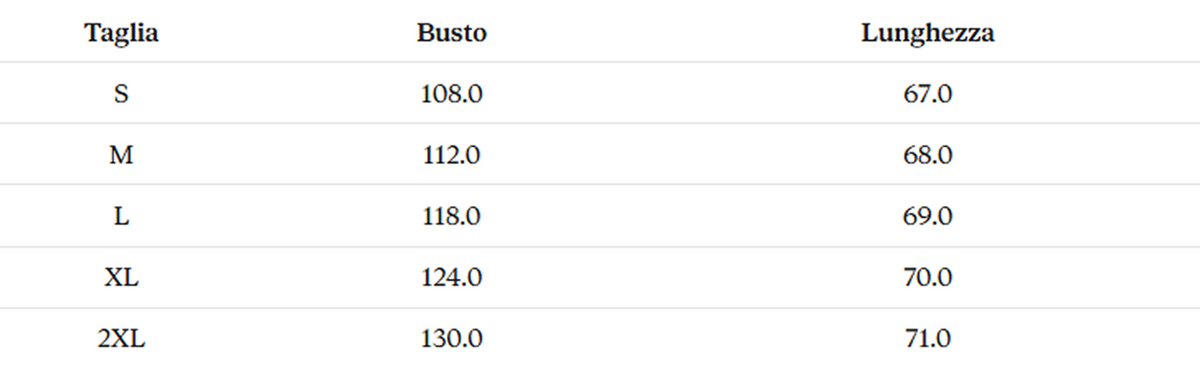 Tabla de tallas Martina