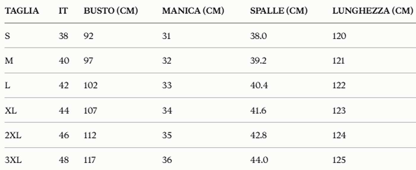 Tabla de tallas Abella